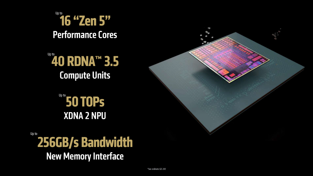 amd_ces_2025_13