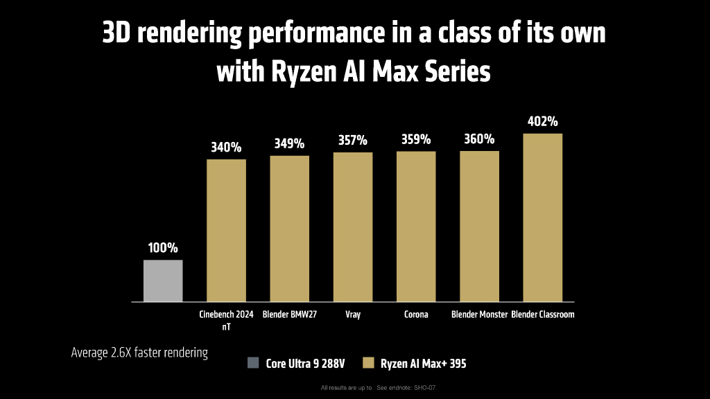 amd_ces_2025_15