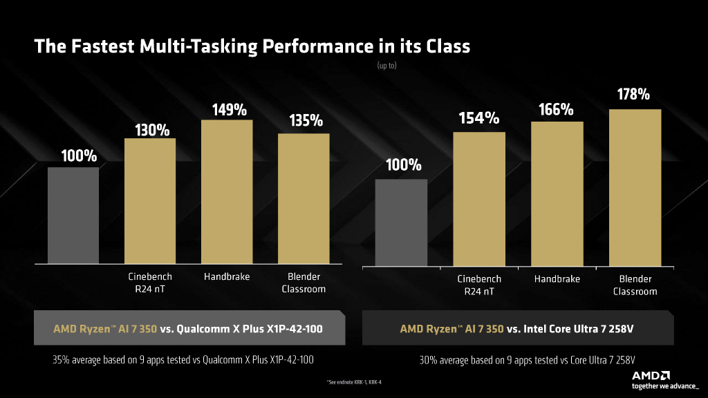 amd_ces_2025_22