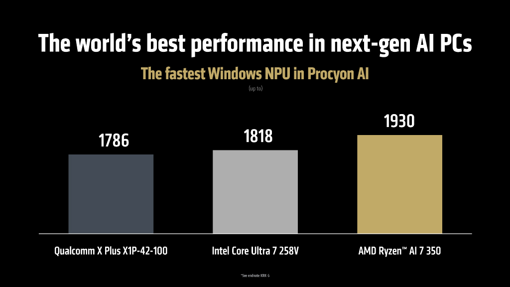 amd_ces_2025_23