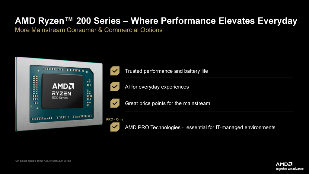 amd_ces_2025_30
