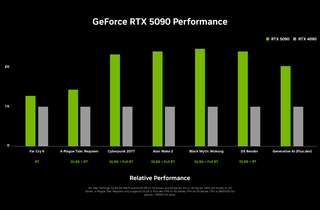 geforce_rtx50_09