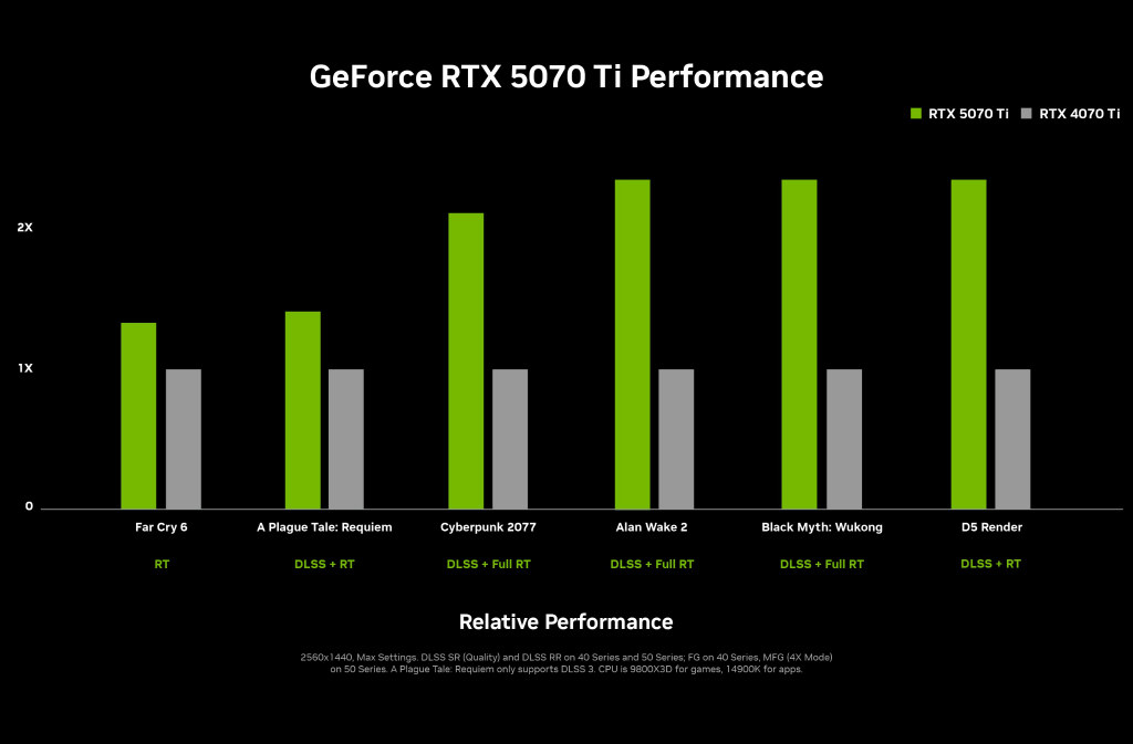 geforce_rtx50_13