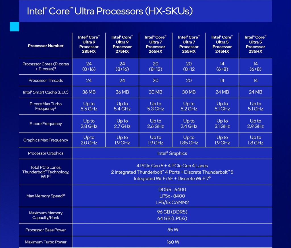 intel_ces_2025_04