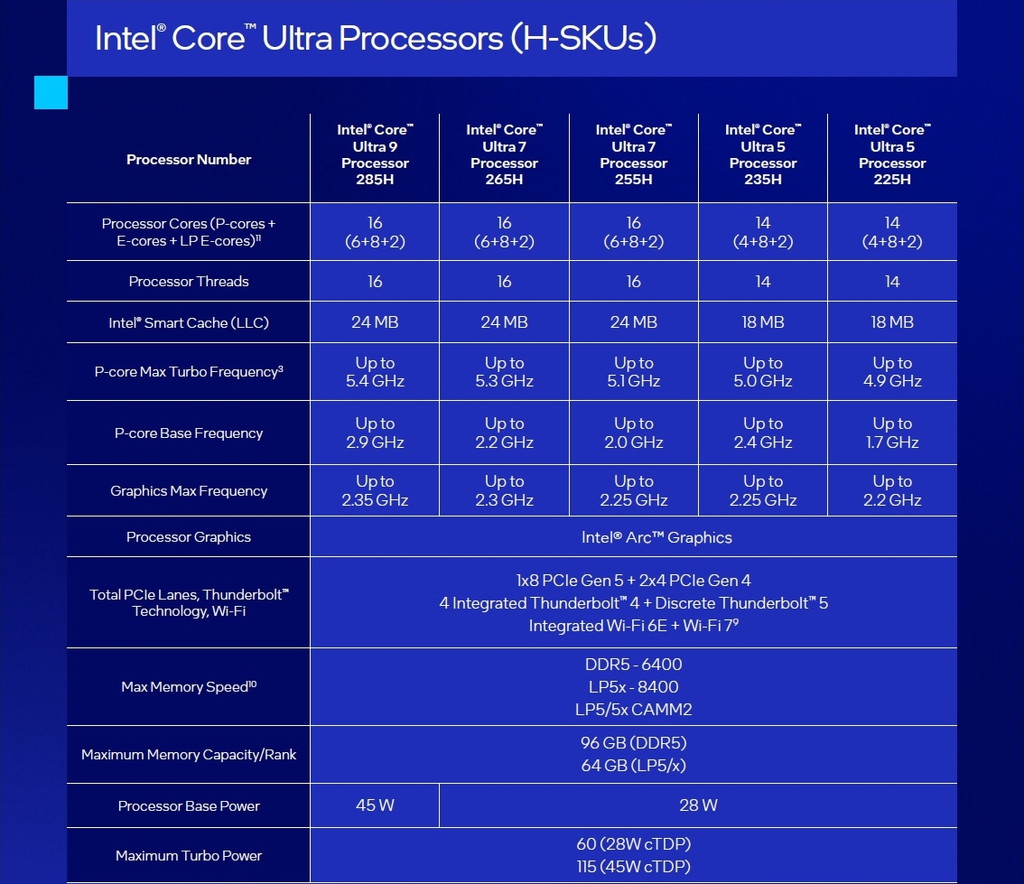 intel_ces_2025_06