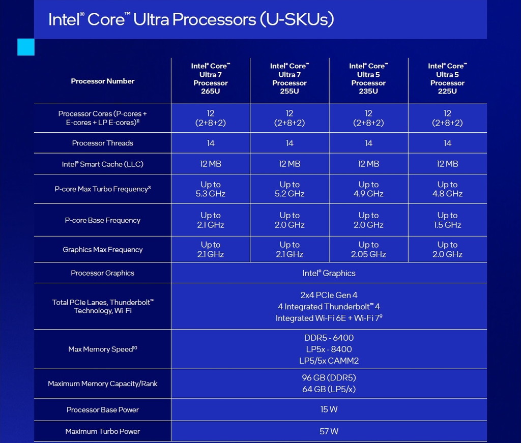 intel_ces_2025_07