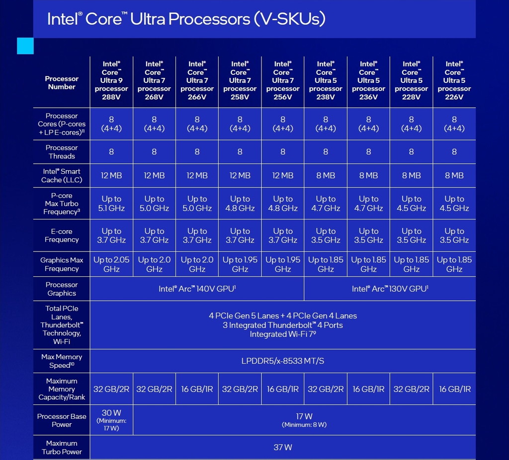 intel_ces_2025_08
