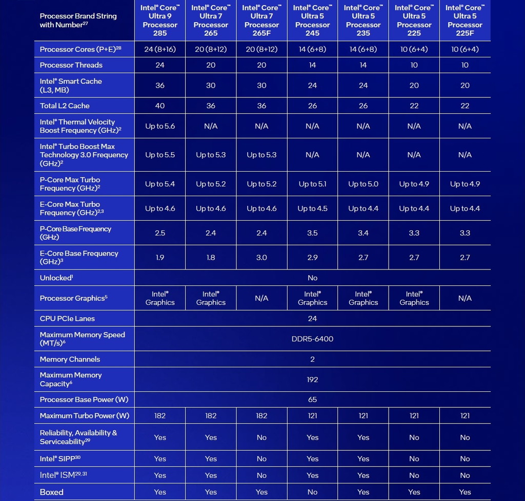 intel_ces_2025_11