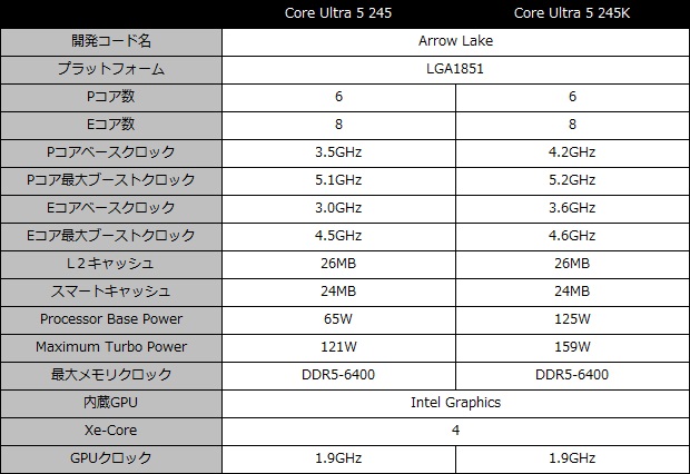 core_ultra_nonk_002_spec