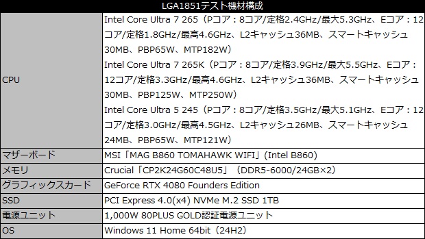 core_ultra_nonk_101_testspec