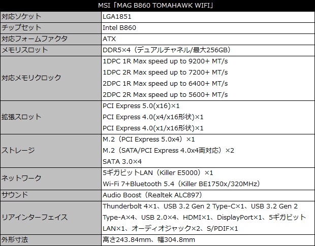 b860_tomahawk_wifi_002_spec