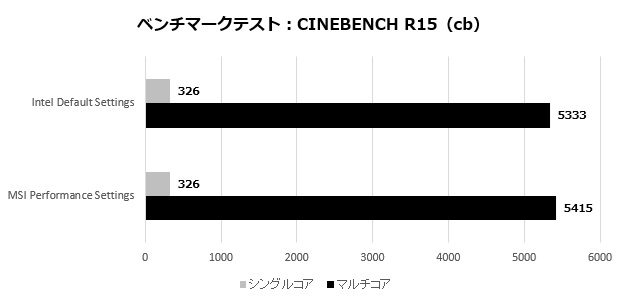 b860_tomahawk_wifi_101_R15