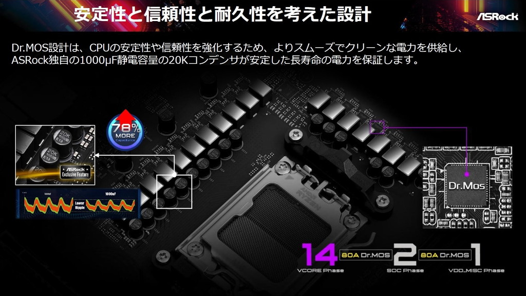 B850_Steel_Legend_WiFi_review_01