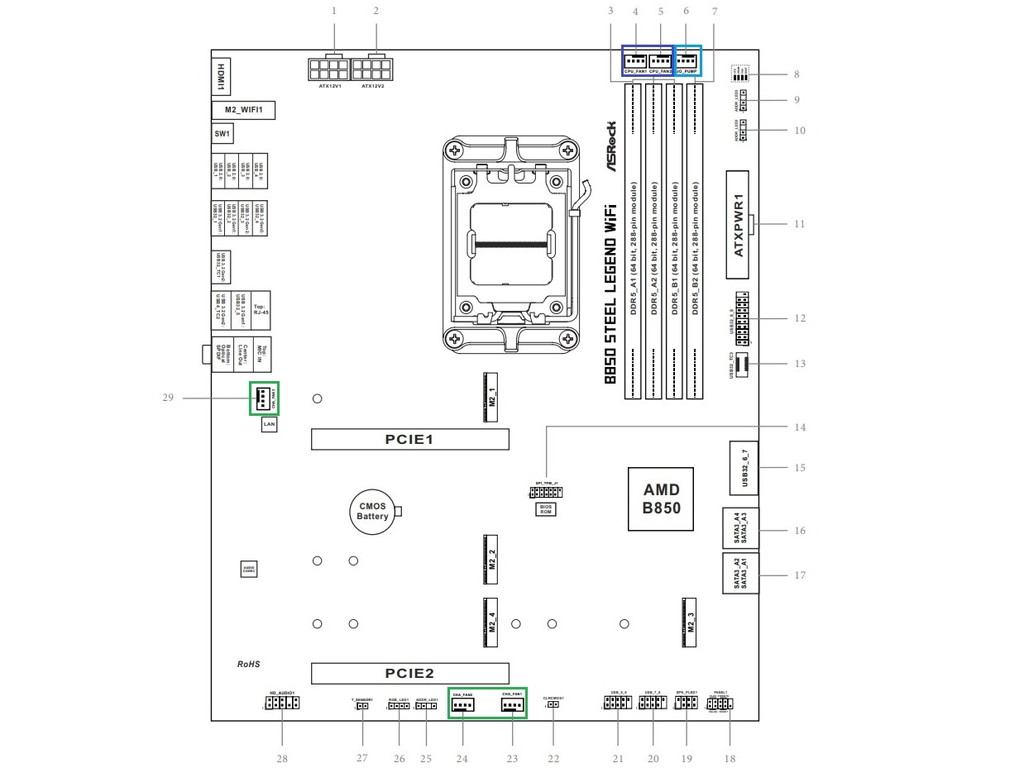 B850_Steel_Legend_WiFi_review_05
