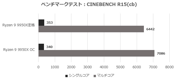 B850_Steel_Legend_WiFi_review_21