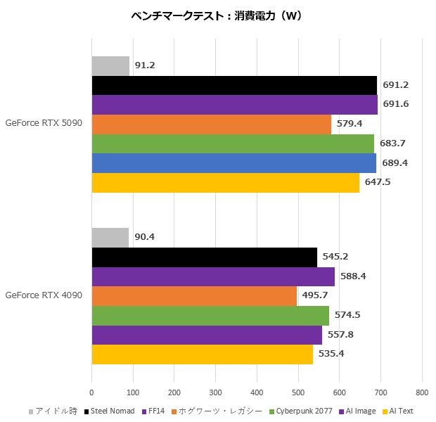 rtx_5090_301