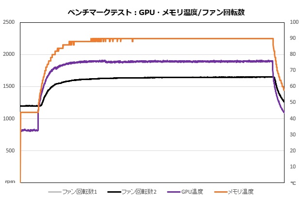 rtx_5090_302