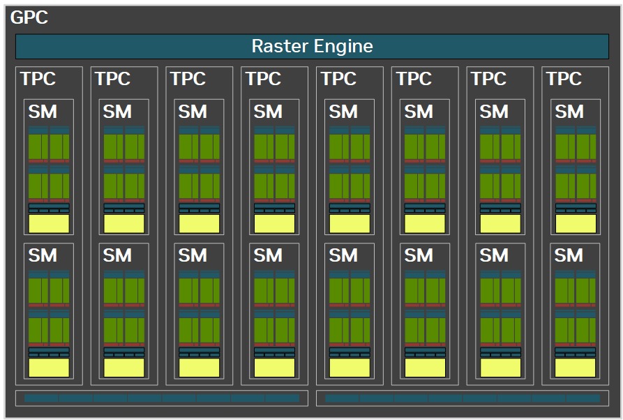 rtx_5090_302_block