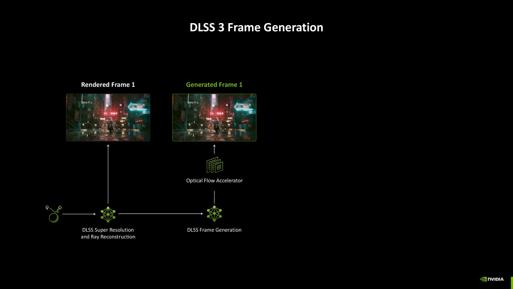 rtx_5090_304_dlss