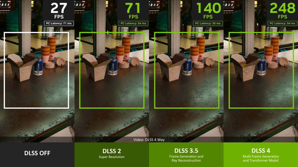 rtx_5090_306_dlss