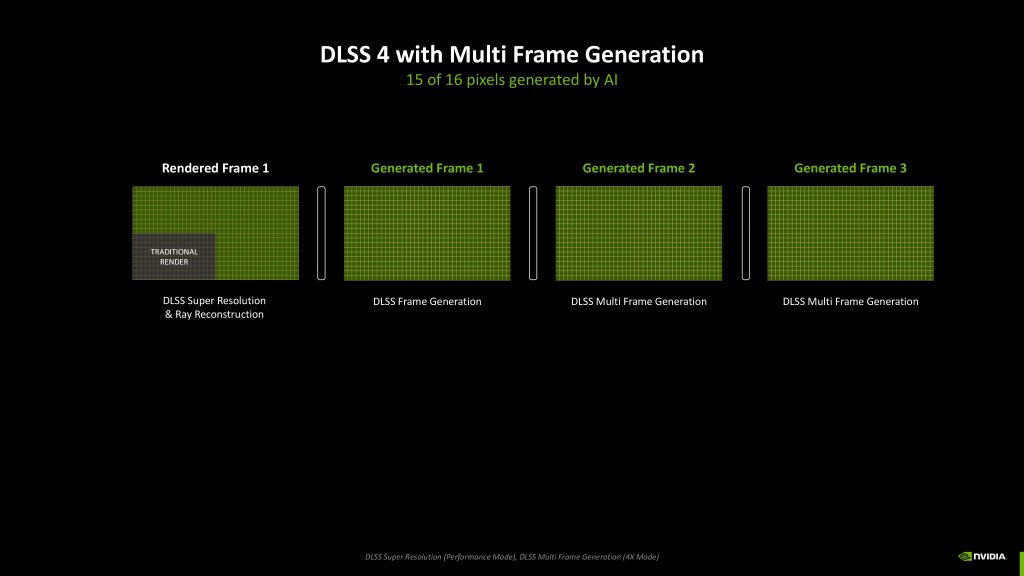 rtx_5090_308_dlss