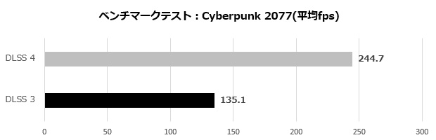 rtx_5090_404_cyber4