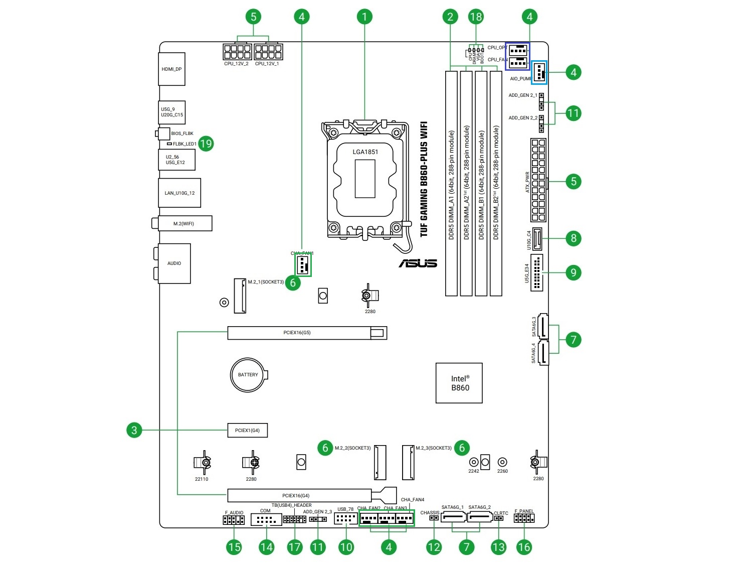 TUF_B860_PLUS_WIFI_review_04