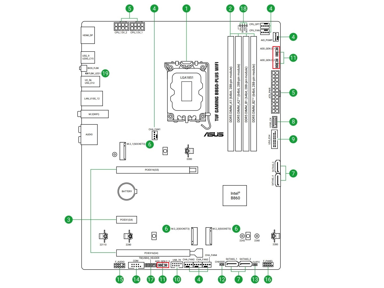 TUF_B860_PLUS_WIFI_review_05