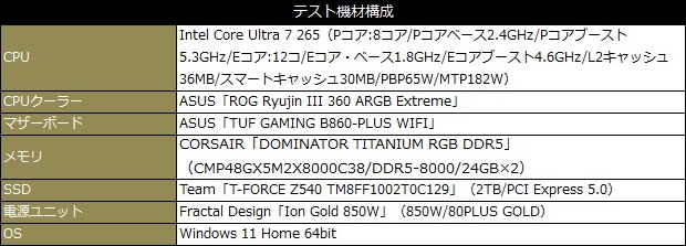 TUF_B860_PLUS_WIFI_review_06