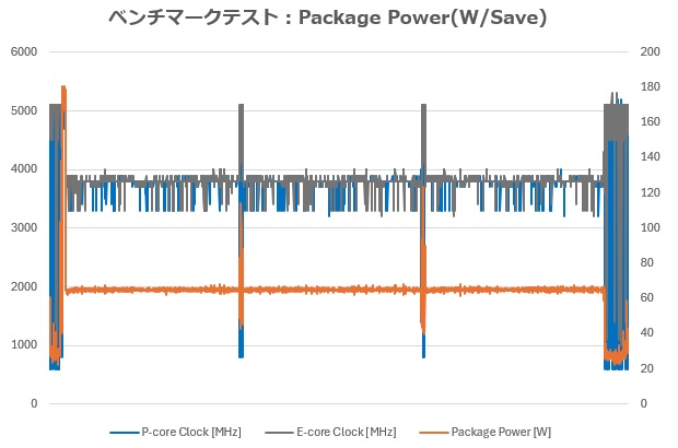 TUF_B860_PLUS_WIFI_review_35