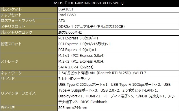 TUF_B860_PLUS_WIFI_review_46
