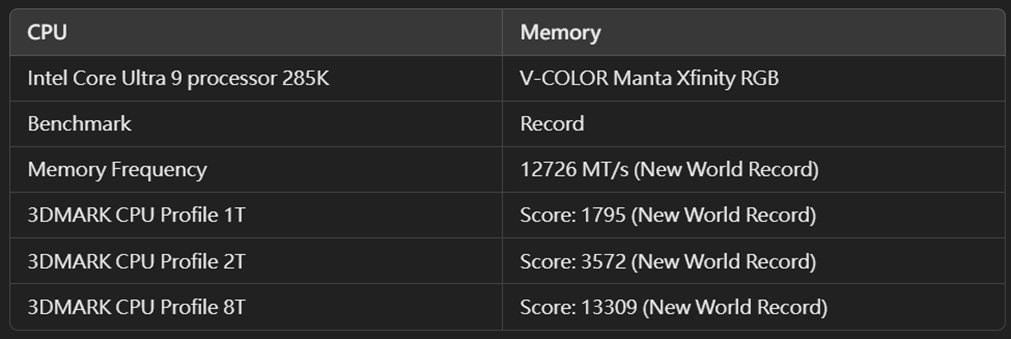 z890_aorus_tacyonIce_oc2