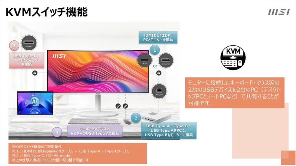 MSI_MD342CQPW_05_1024x575