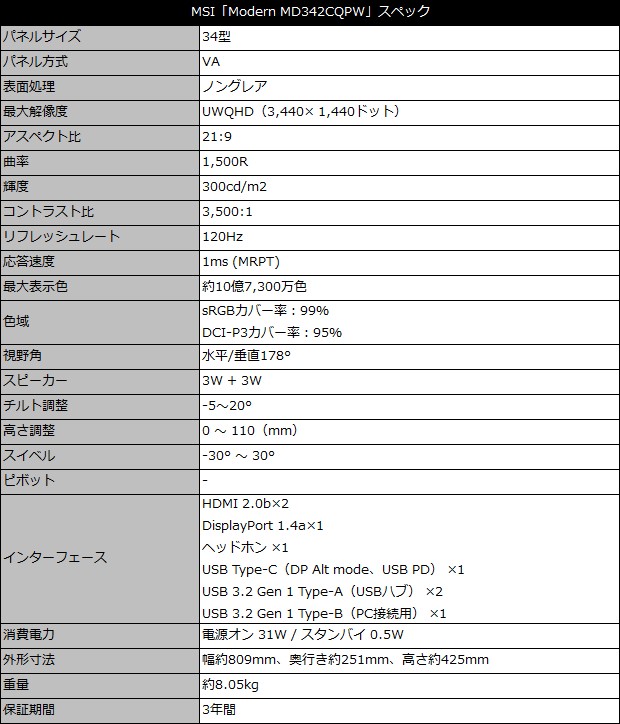 MSI_MD342CQPW_07_620x724
