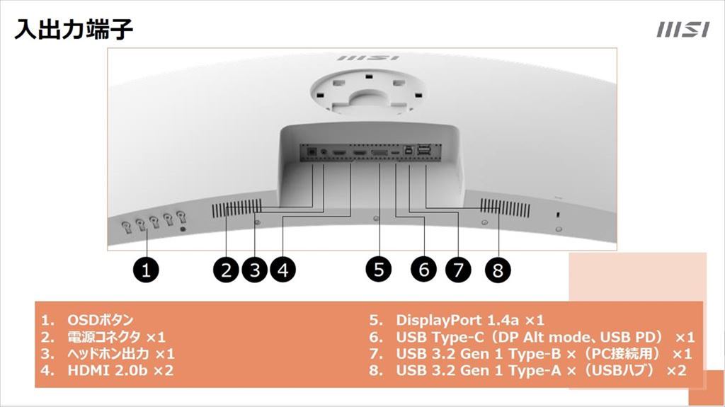 MSI_MD342CQPW_15_1024x575