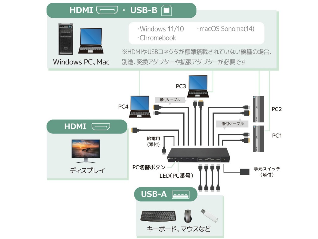 RS-460UH-4K_03