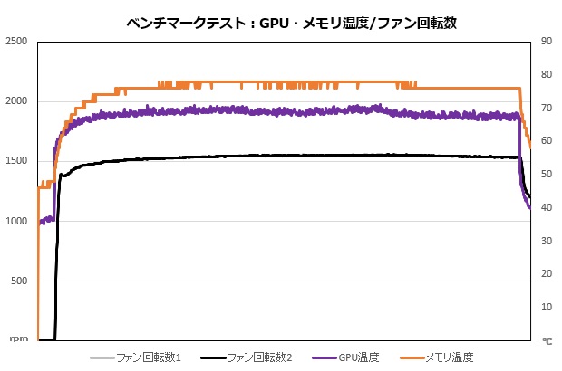 rtx_5080_302