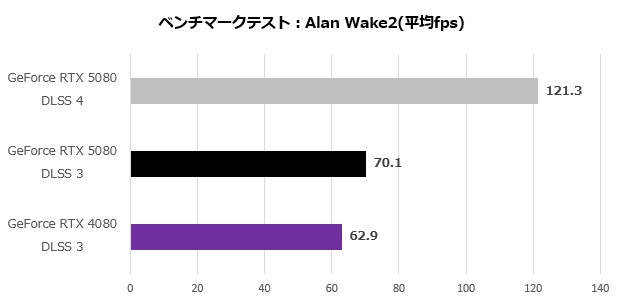 rtx_5080_403_alan4