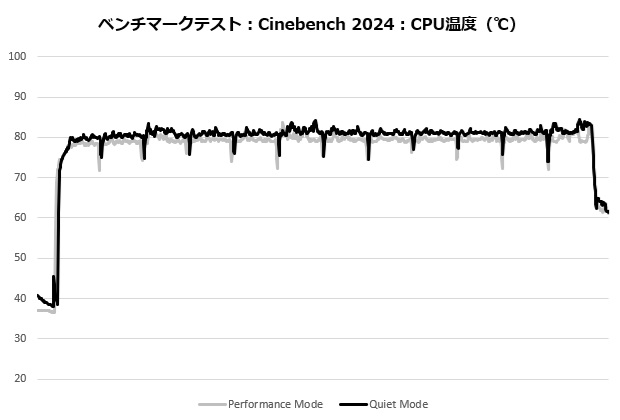 assassin_iv_vc_002_cine_temp