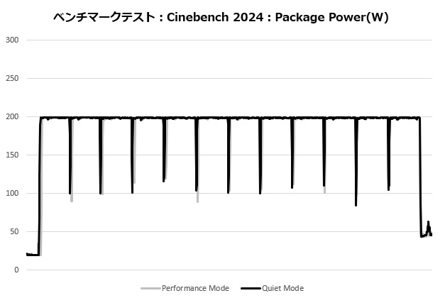 assassin_iv_vc_006_cine_power