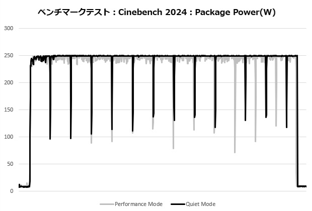 assassin_iv_vc_106_cine_power