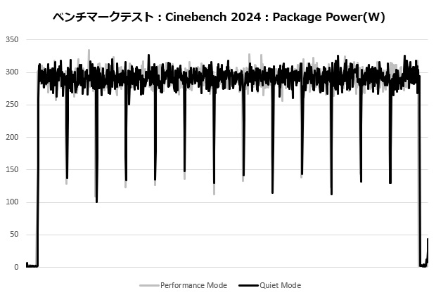 assassin_iv_vc_206_cine_power