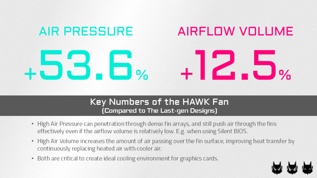 aorus_gf_rtx_5090_master_ice_002