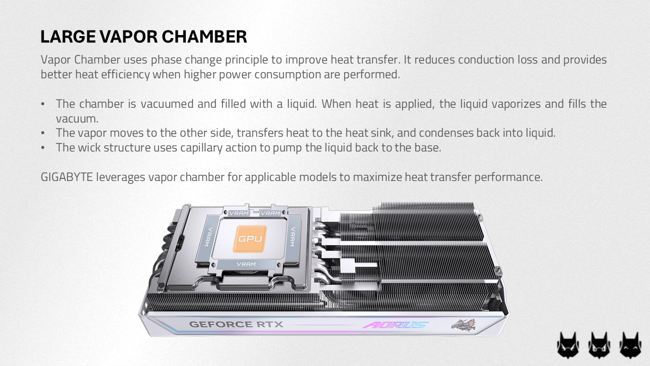 aorus_gf_rtx_5090_master_ice_004