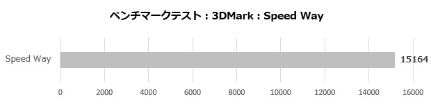 aorus_gf_rtx_5090_master_ice_001_speed