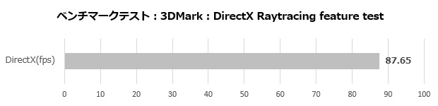 aorus_gf_rtx_5090_master_ice_003_direct