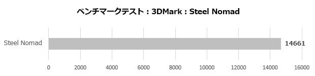 aorus_gf_rtx_5090_master_ice_005_steel