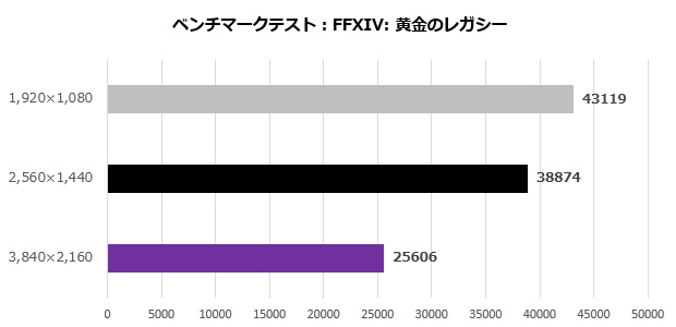 aorus_gf_rtx_5090_master_ice_101_ff14