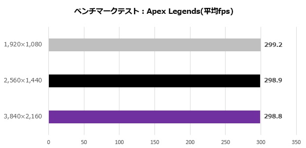 aorus_gf_rtx_5090_master_ice_104_apex