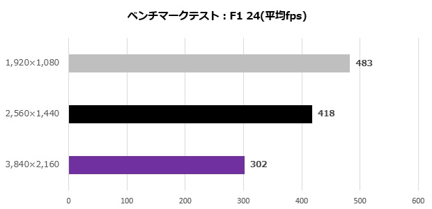 aorus_gf_rtx_5090_master_ice_108_f1